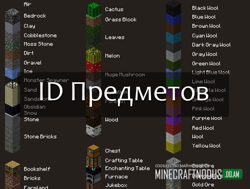 ID Предметов в minecraft 1.7.10